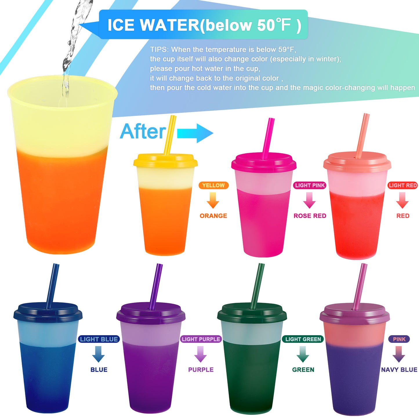 Patinao Color Changing Cups Tumblers with Lids & Straws for Kids - 7 Reusable Plastic Bulk Tumblers 12oz Cold Cup Tumbler Set for Kids
